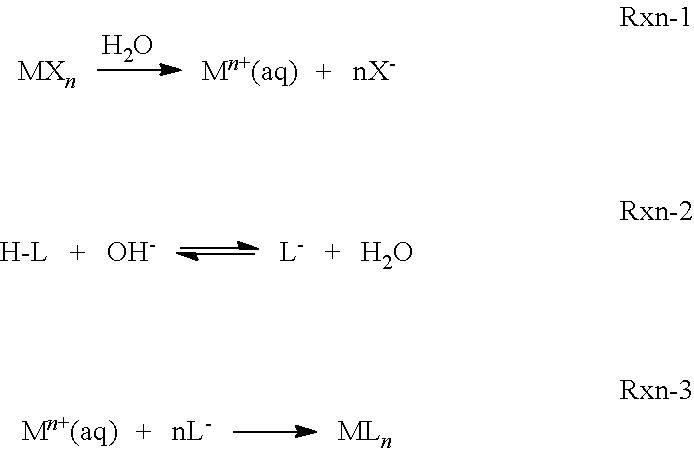 Aqueous inkjet printing fluid compositions