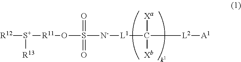 Sulfonium salt, chemically amplified resist composition, and patterning process