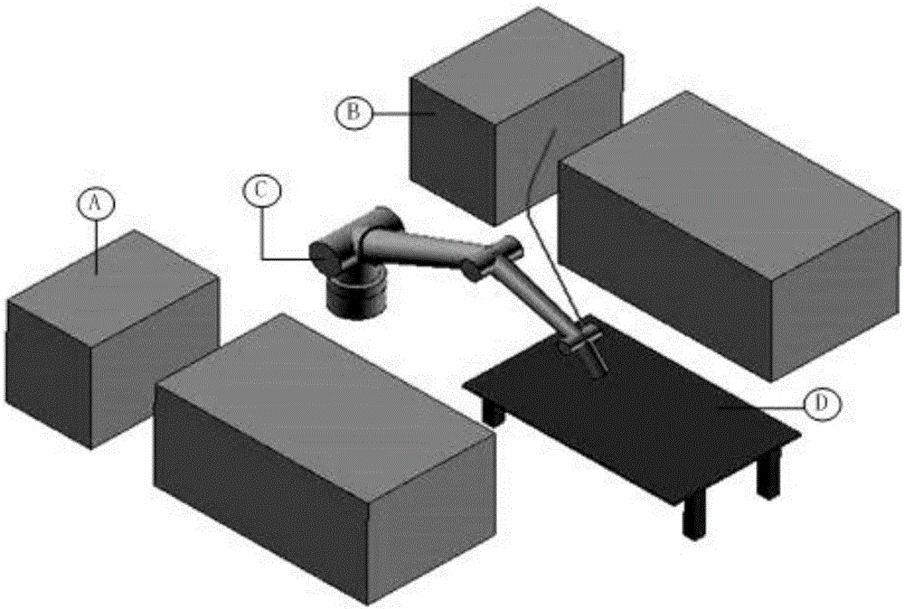 Limited space constraint based dynamic co-simulation method of injection manipulator