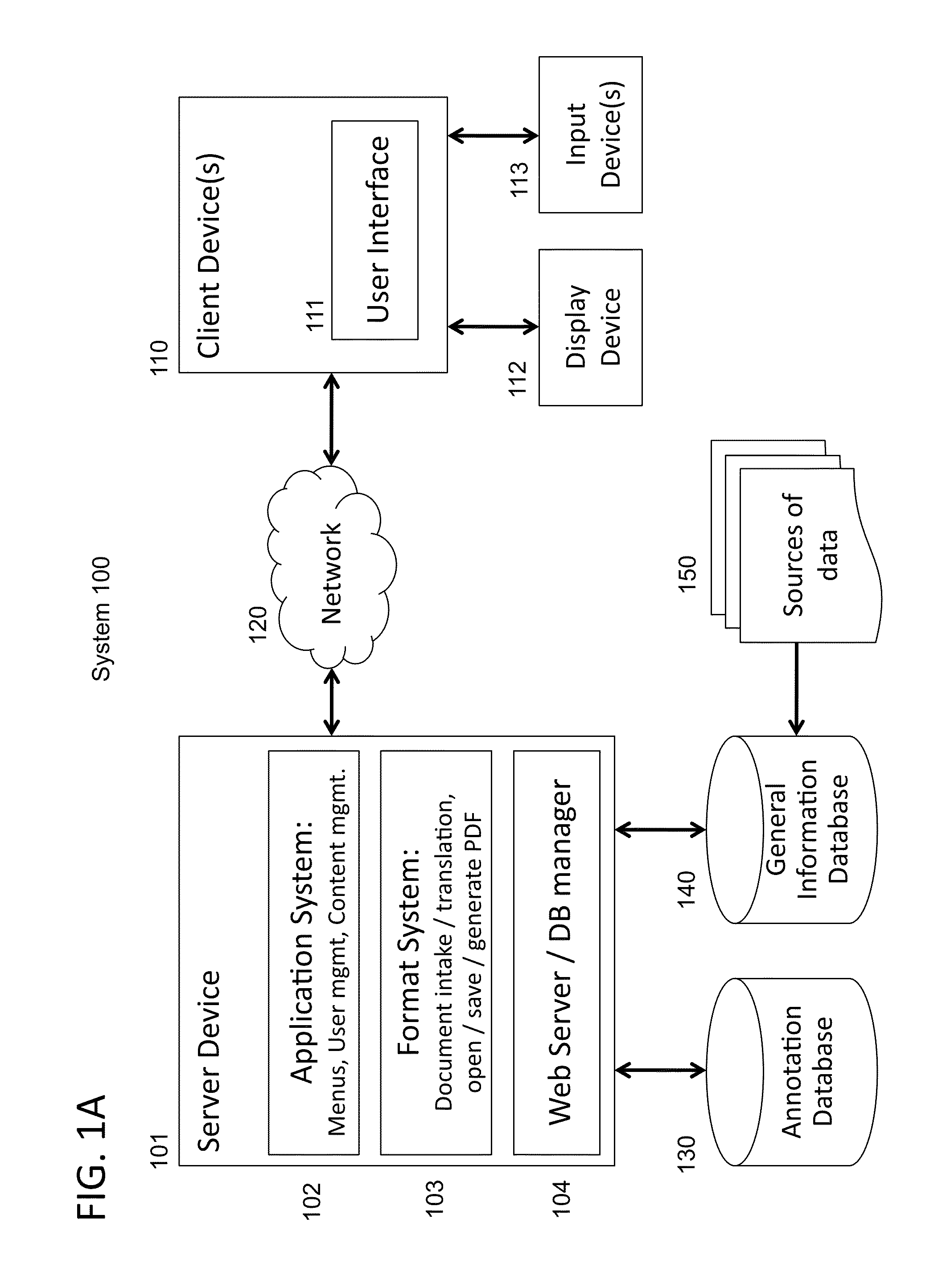 Method of annotating portions of a transactional legal document related to a merger or acquisition of a business entity with graphical display data related to current metrics in merger or acquisition transactions
