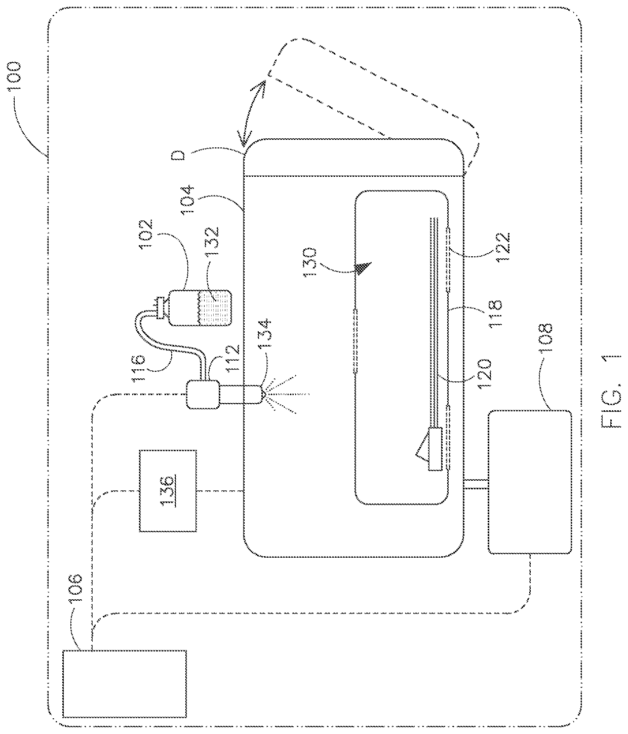 Method for improved flow with oscillation for sterilization of devices