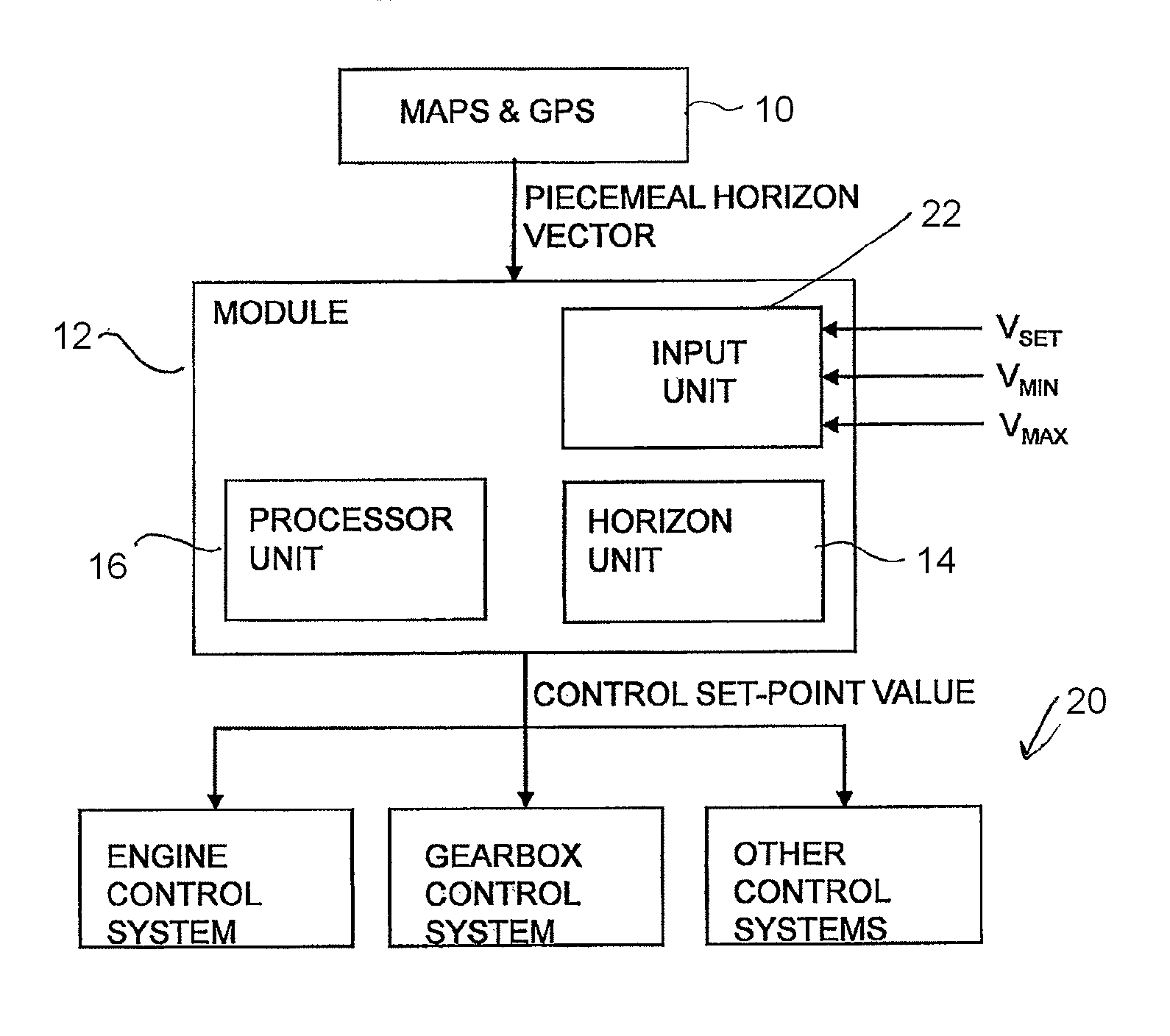 Module for determining of reference values for a vehicle control system