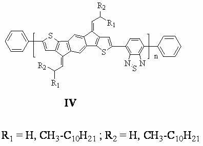 Preparation method and application of 4,9-bisalkylene indene thieno[3,2-b]thiophene derivative and conjugated polymer thereof