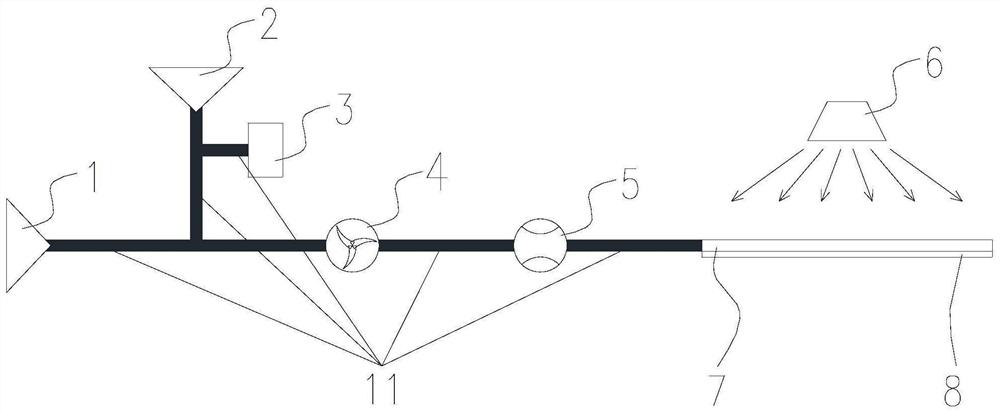 Quantitative detection system and method for cooling air stagnation area of low-profile-rate divergent channel