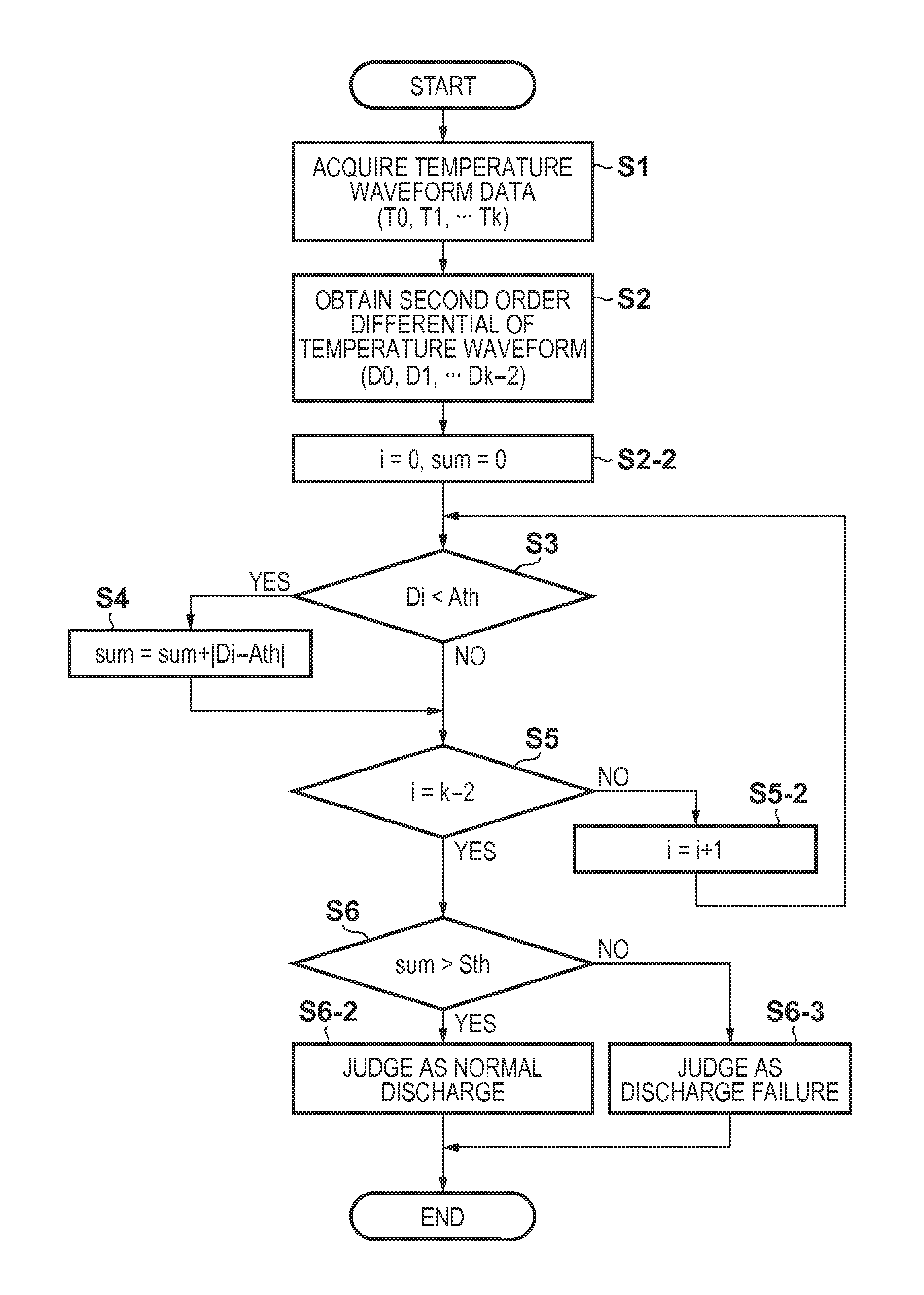 Printing apparatus