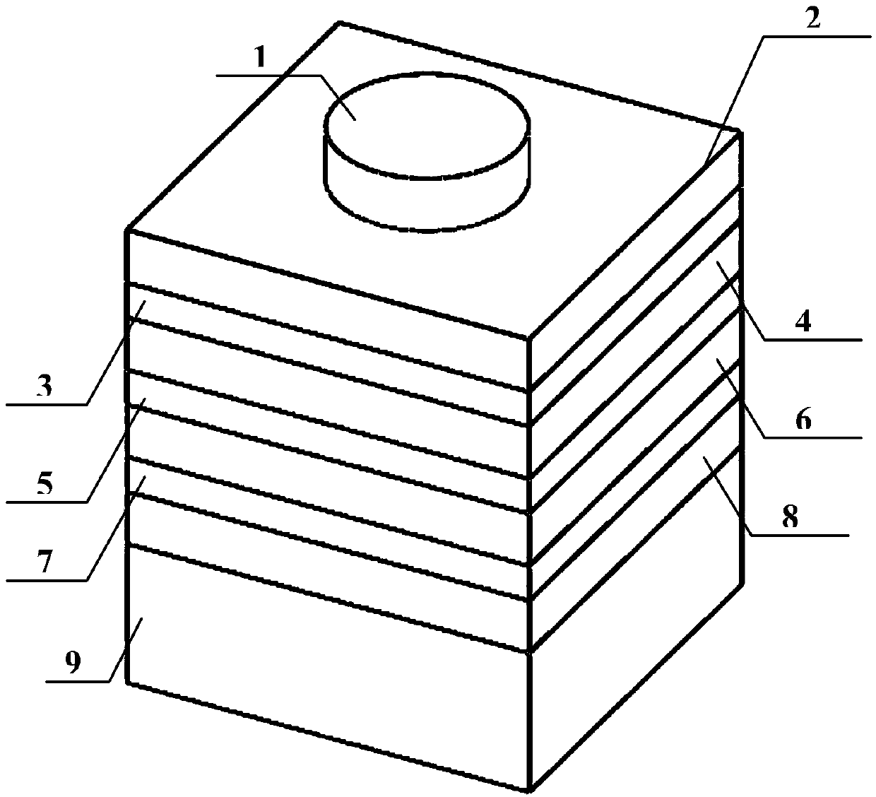 All-dielectric reflection-type efficient ultra-thin beam splitter and preparation method and application thereof