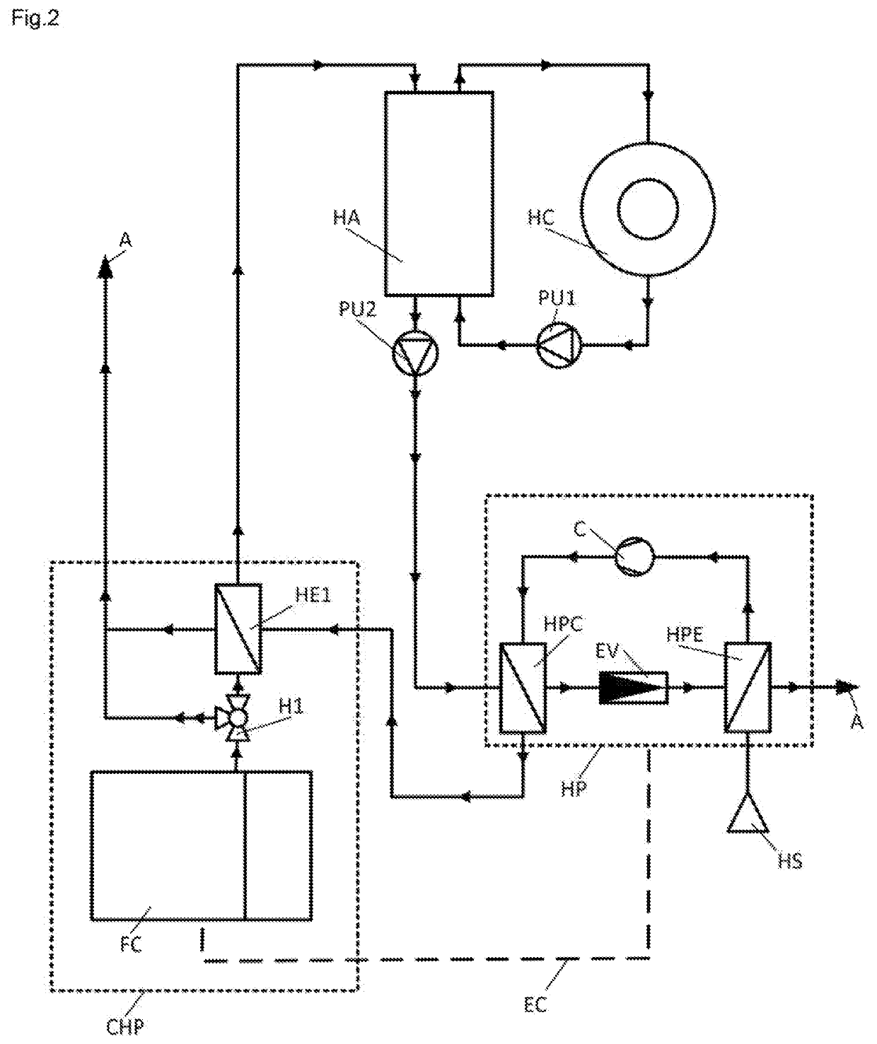 Method and apparatus for increasing the efficiency of the cogeneration power plant by the heat pump principle utilization for increasing the coolant inlet temperature