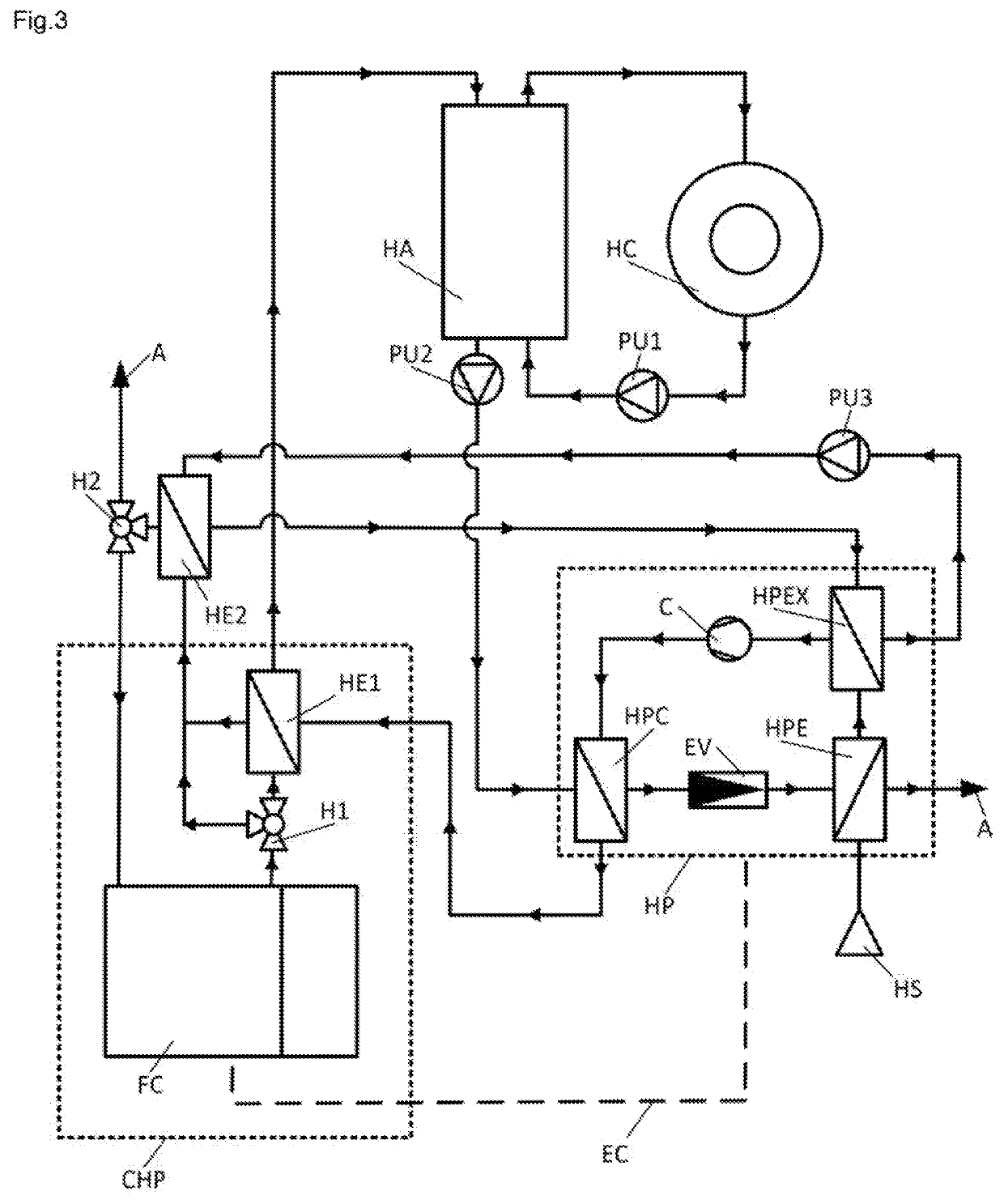 Method and apparatus for increasing the efficiency of the cogeneration power plant by the heat pump principle utilization for increasing the coolant inlet temperature