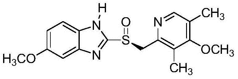 Preparation method of esomeprazole