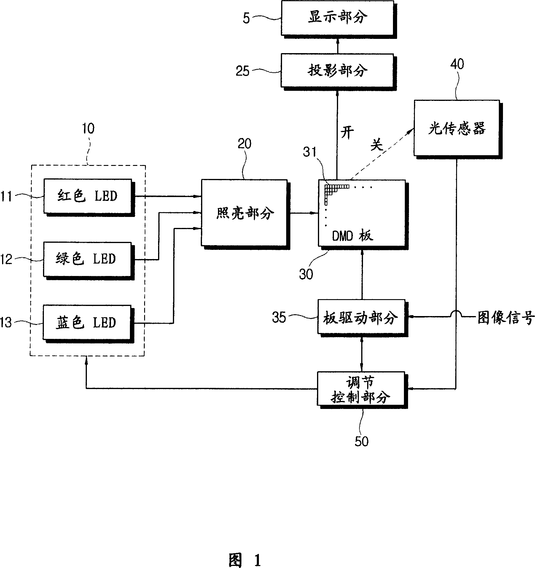 Image display apparatus and control method therefor