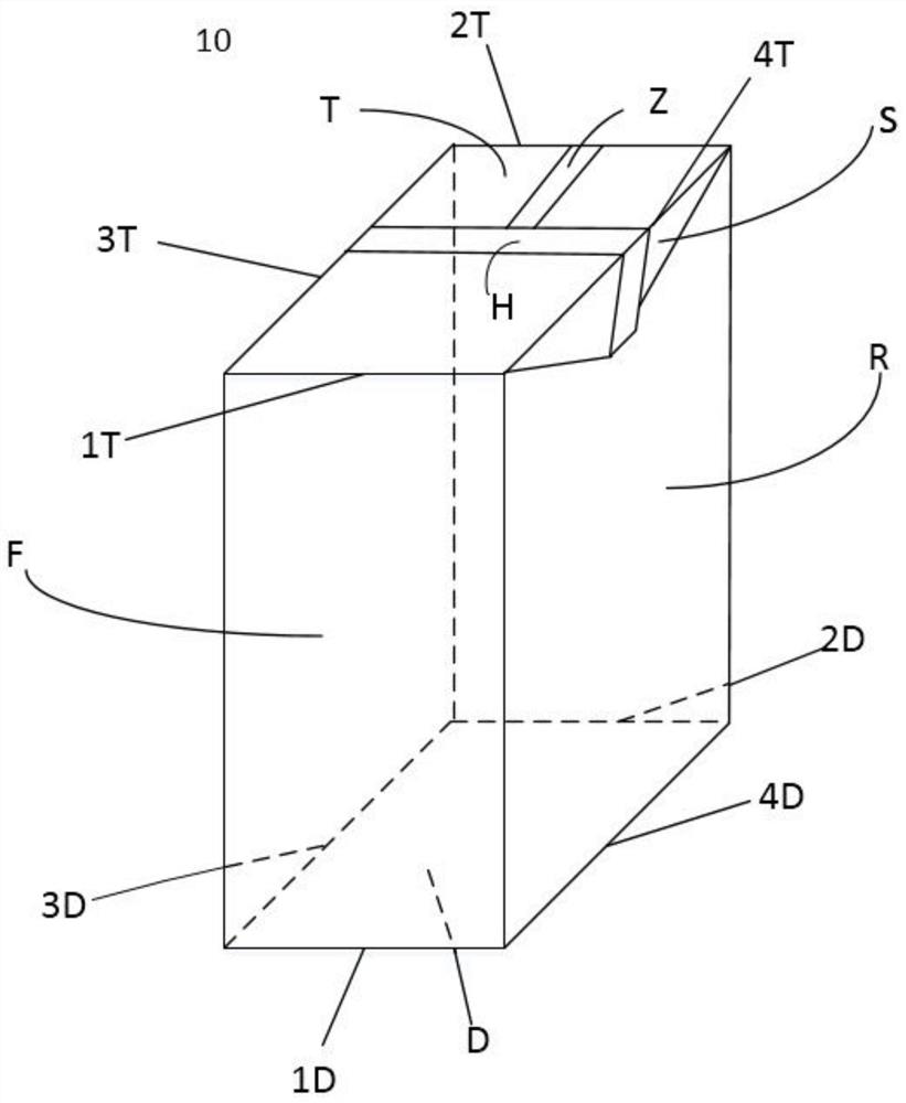 Packaging box and packaging material