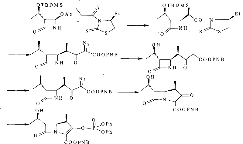 A kind of meropenem compound and its preparation method