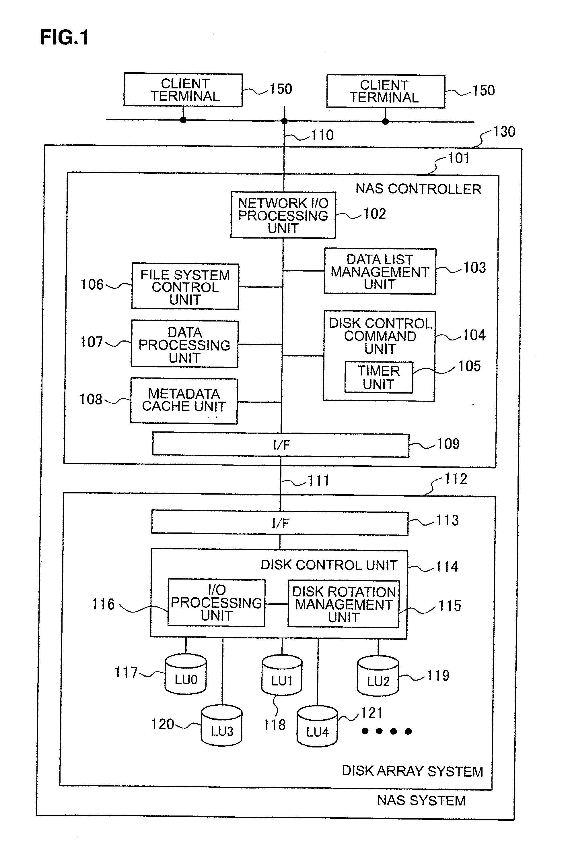 Storage system and its information processing method
