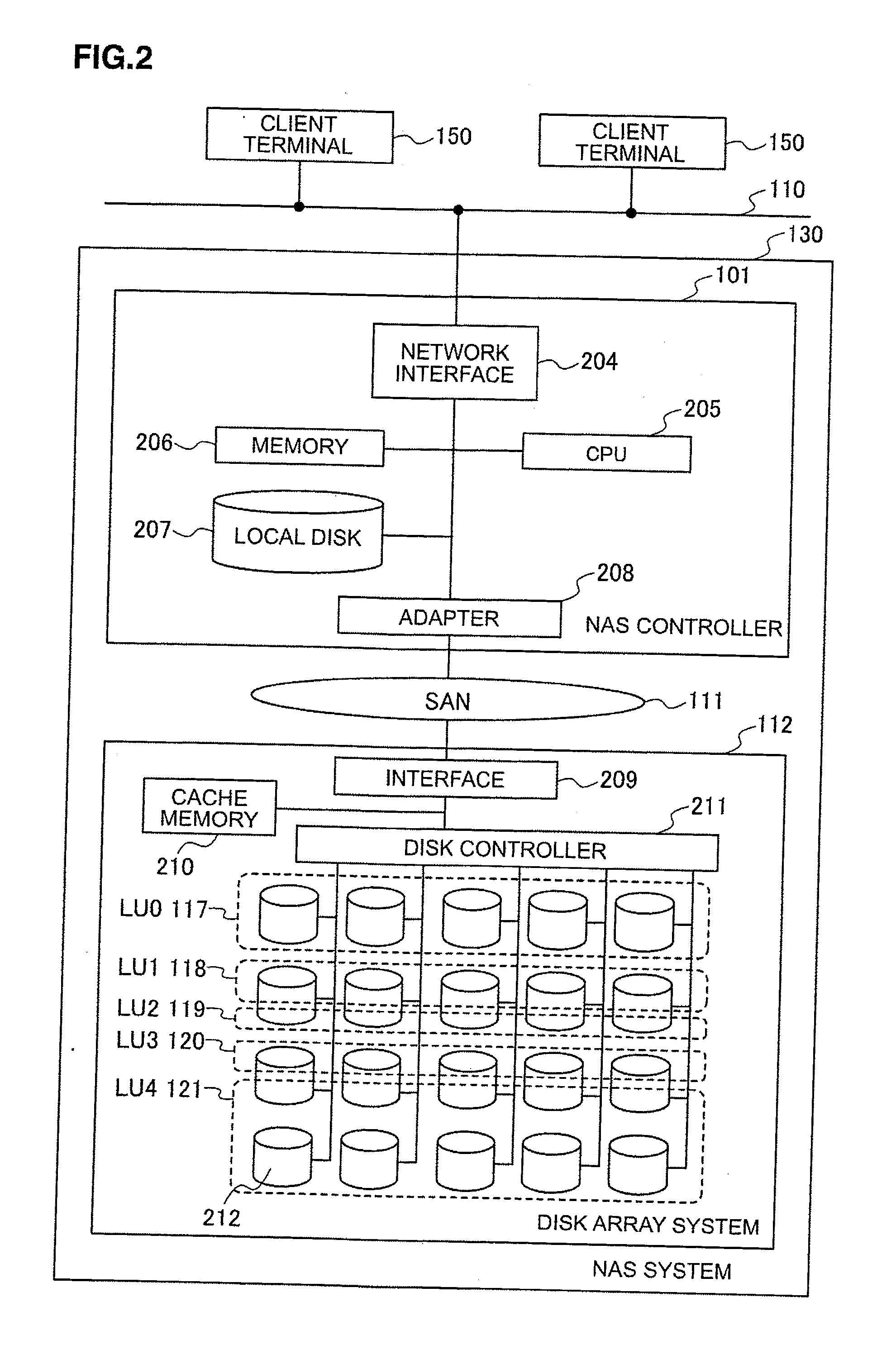 Storage system and its information processing method