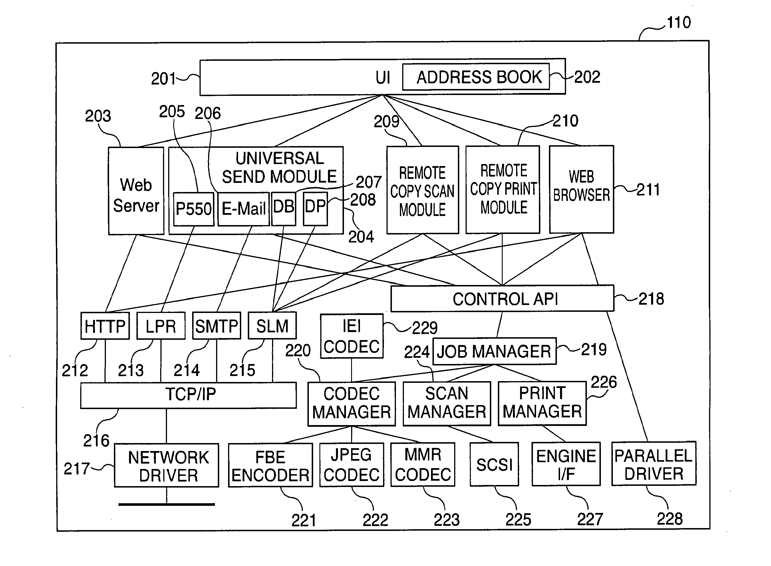Embedded device, control method therefor, program for implementing the control method, and storage medium storing the program