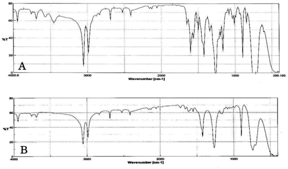 Aromatic polyol compound and preparation method and application thereof