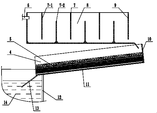 Bubble reducing device for hydraulic oil for CNG hydraulic substation