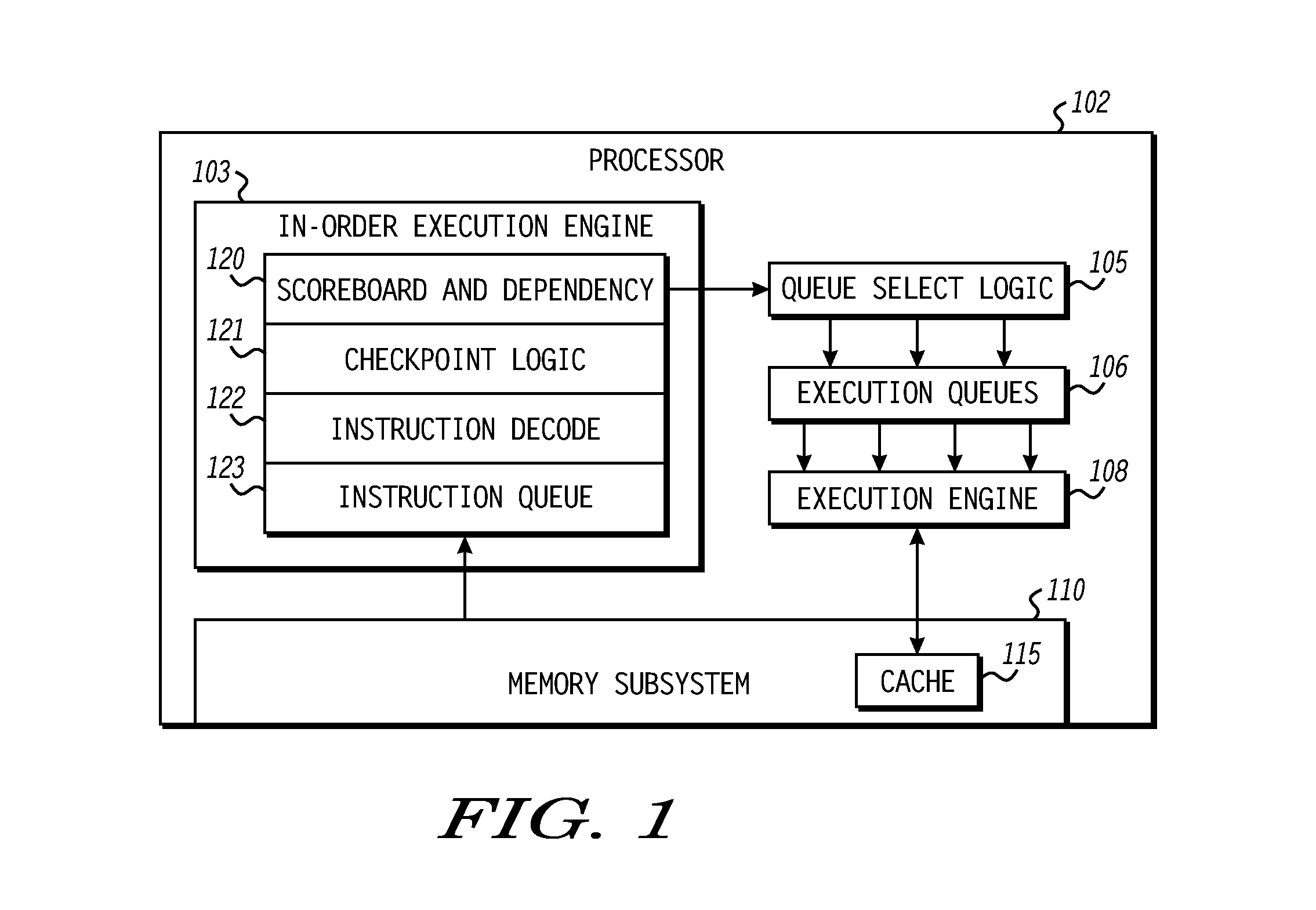 Apparatus and method for dynamic allocation of execution queues