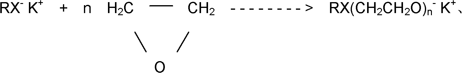 Method for synthesizing polyethoxylated derivative