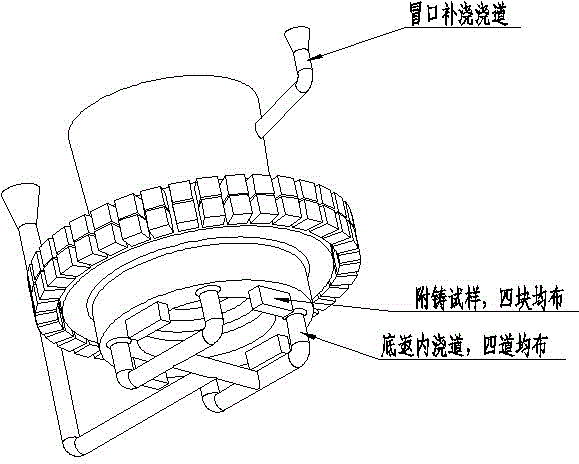 Method for casting low speed diesel engine cylinder cap for large cylinder diameter boat