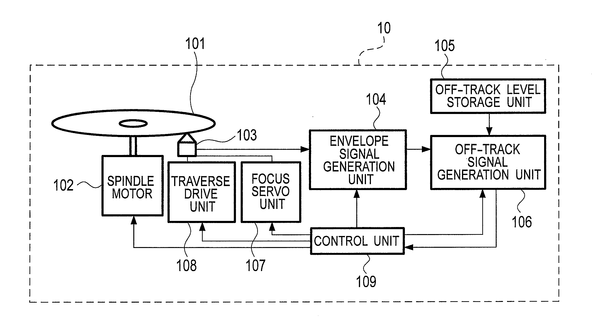 Optical disc device and optical disc determination method