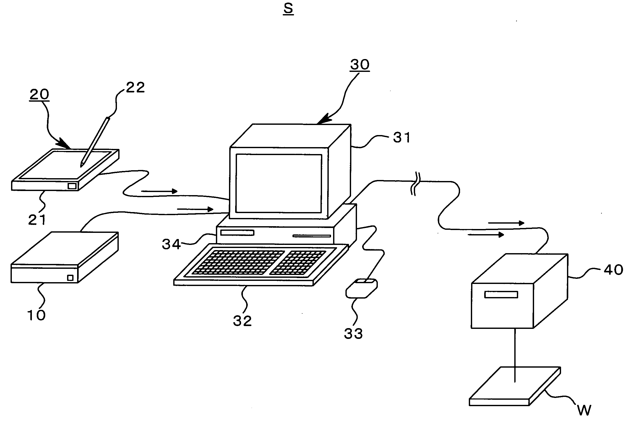 Laser marking device, laser marking method, and object to be marked