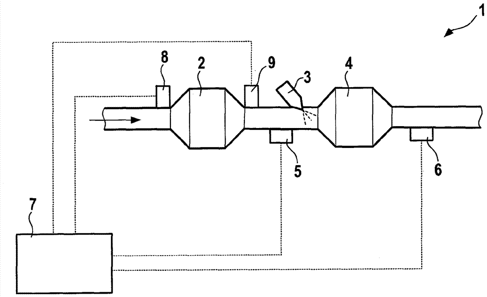 Method for monitoring NOx sensors