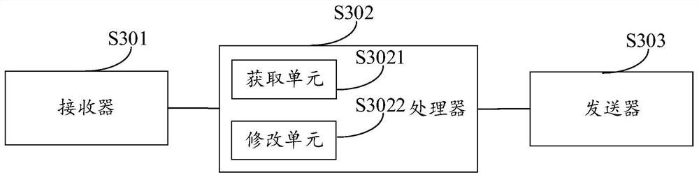 Calling method, device, system and storage medium applied to call center service