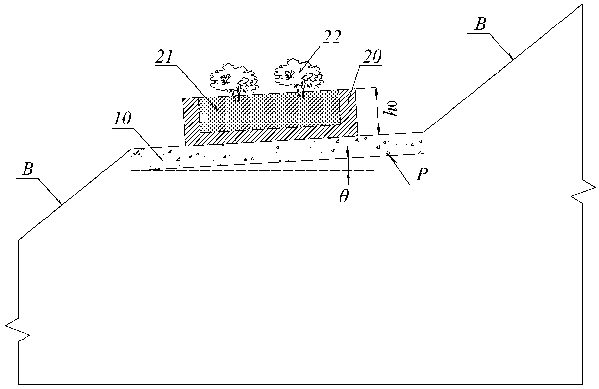 Bar-planting-type greening groove structure of roadbed slope platform and mounting method