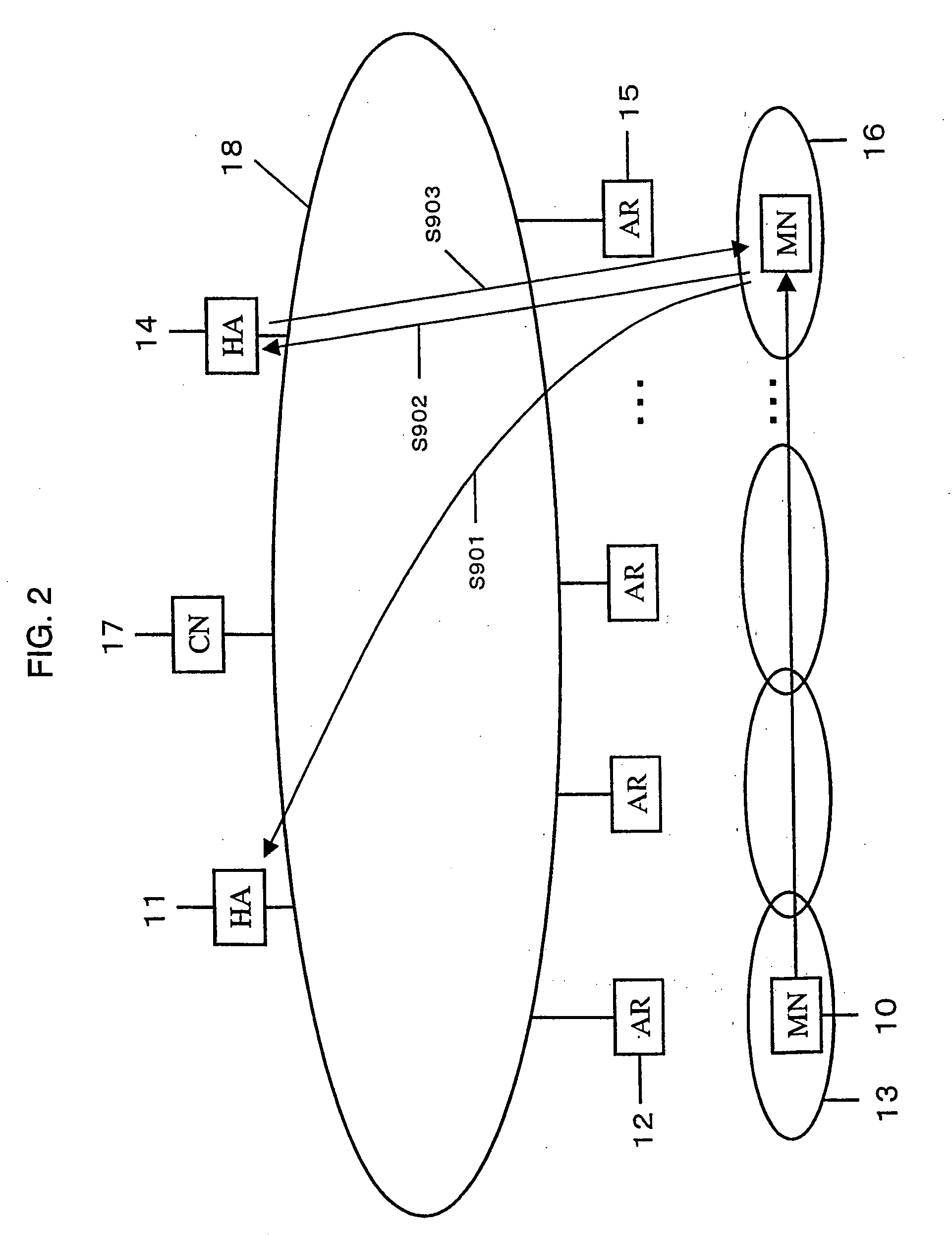 Mobile node, router, server and method for mobile communications under ip version 6 (ipv6) protocol