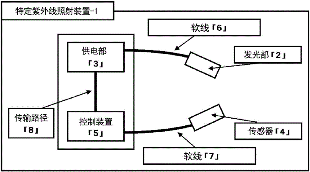 Liquid crystal display element