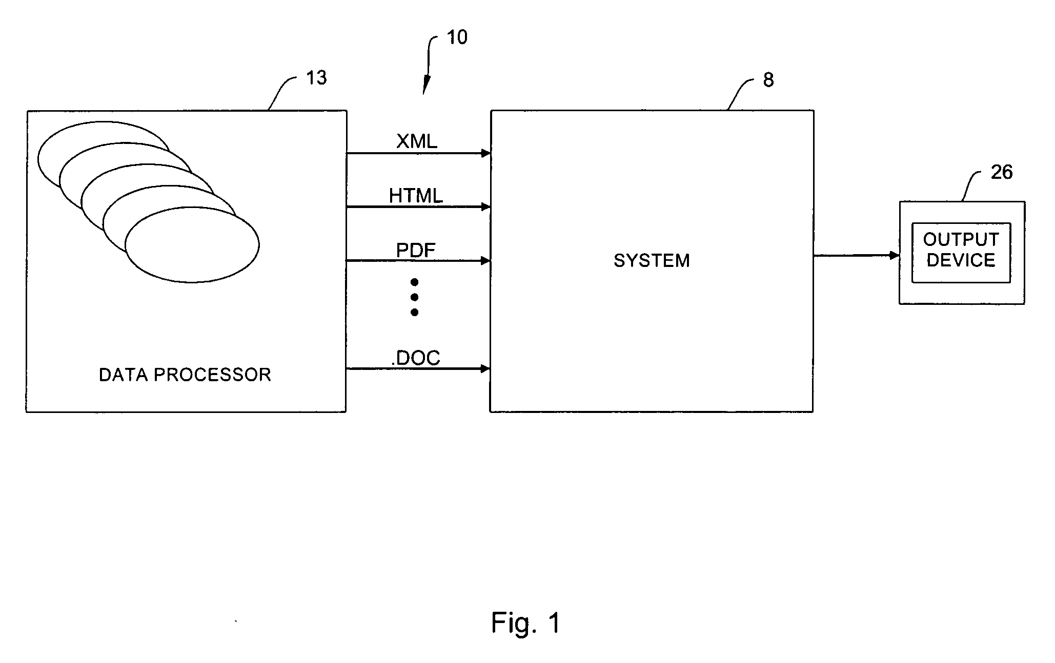 Systems and methods for digital document processing