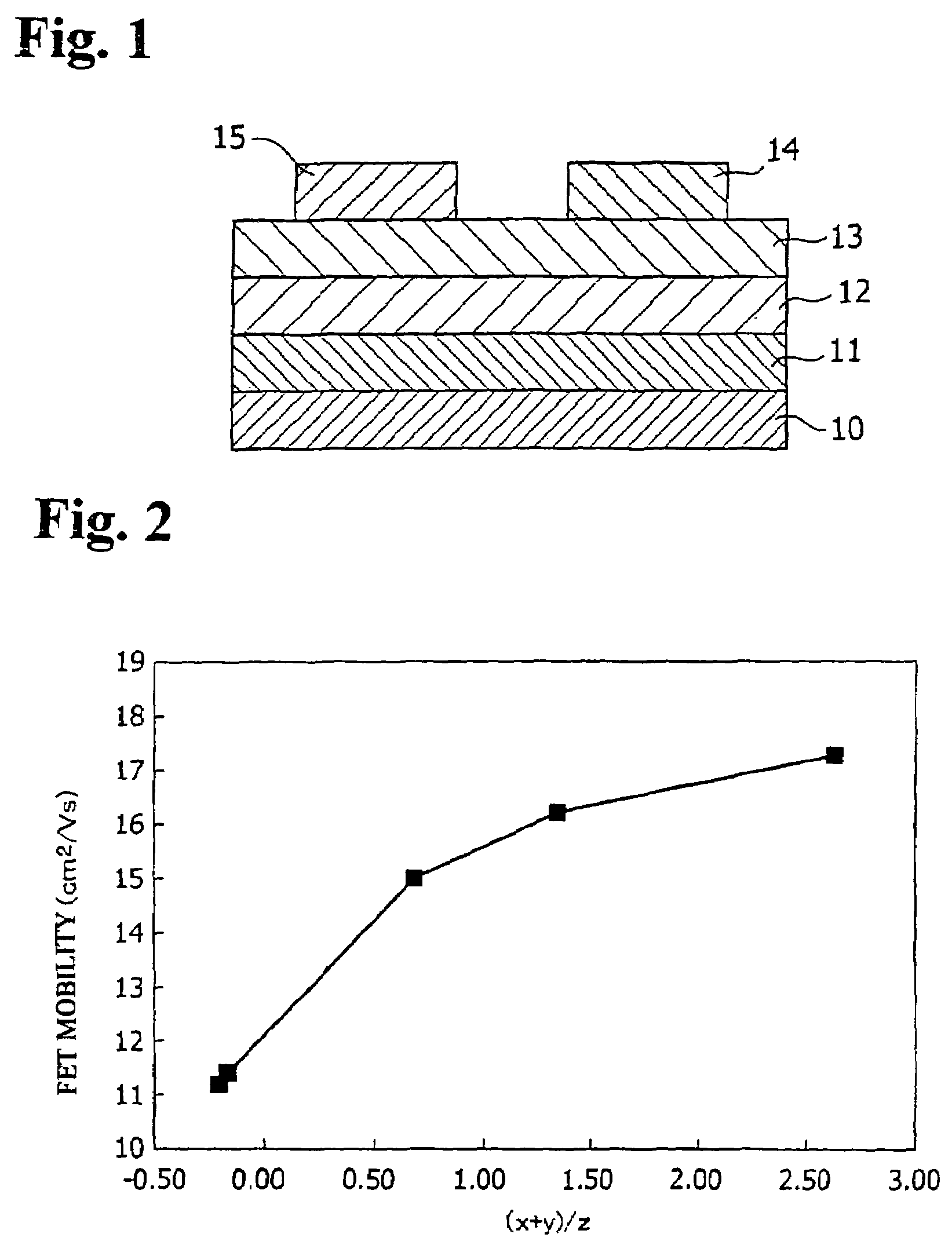 Oxide semiconductor, thin-film transistor and method for producing the same