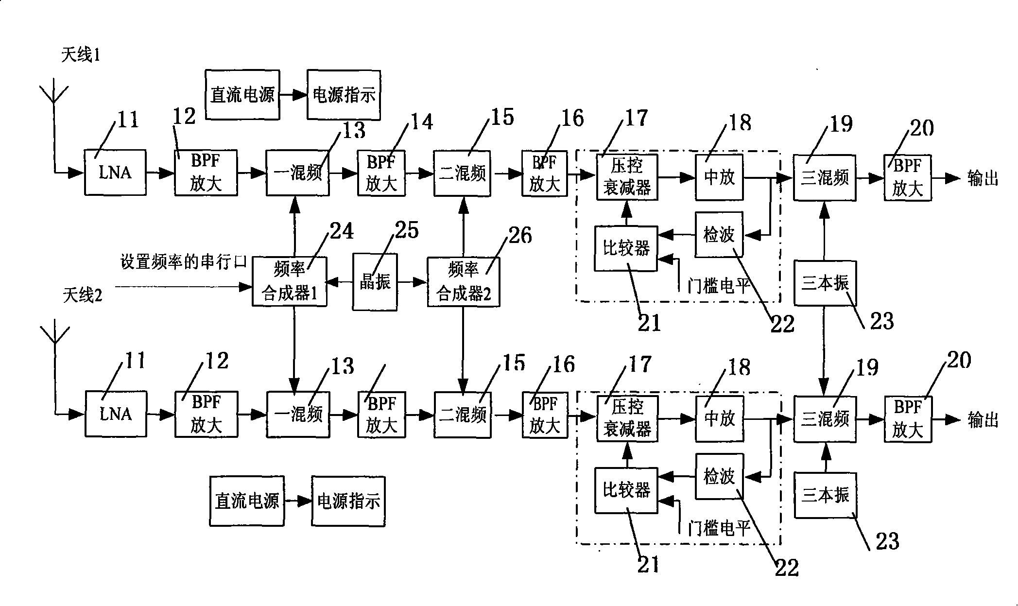 Civil aviation ground-air communication self-adaptive disturbance restraining method based on the constant mode array and its system