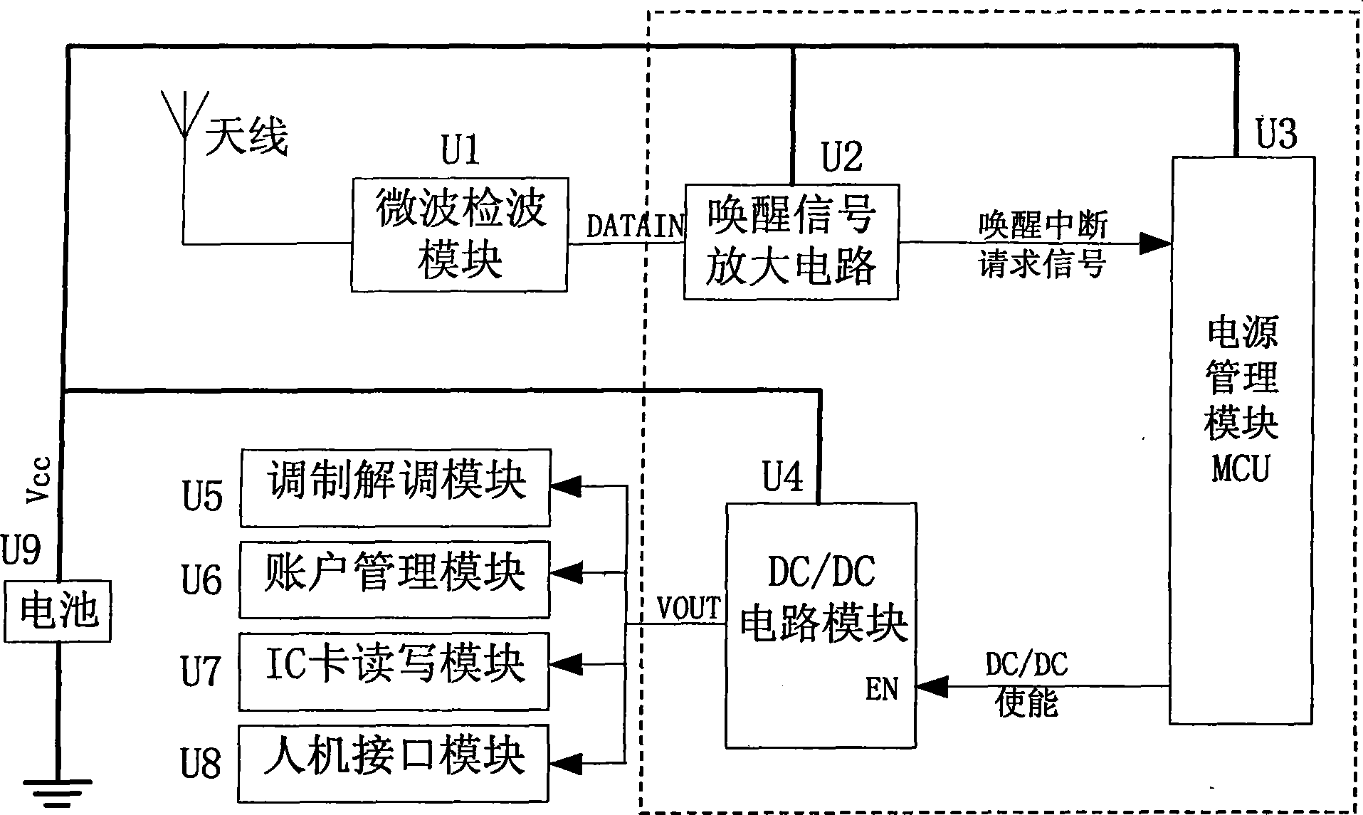 Intelligent electric power management implementation device for vehicle-mounted unit of non-stop toll collecting system