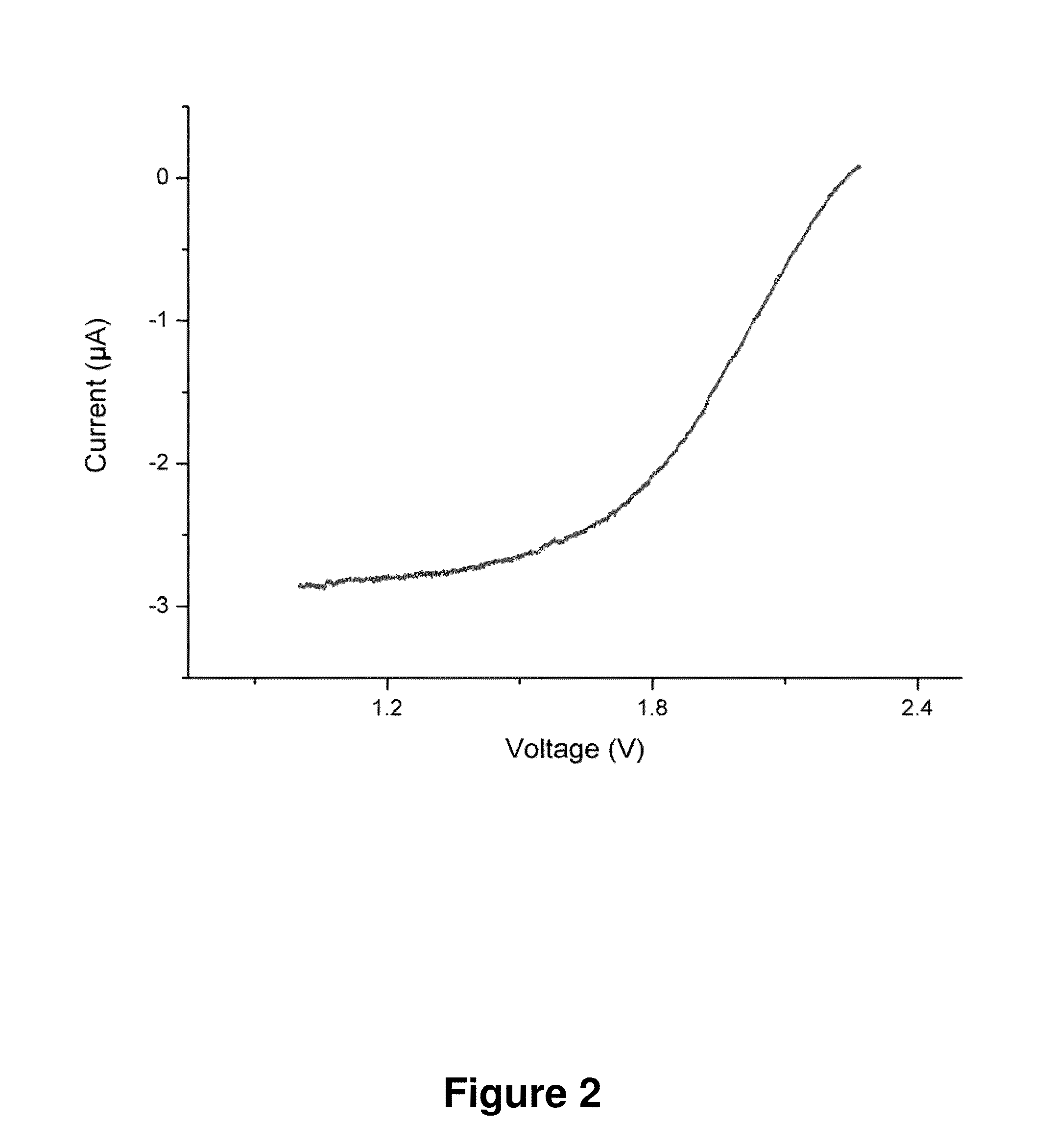 Hybrid electrochemical generator with a soluble anode
