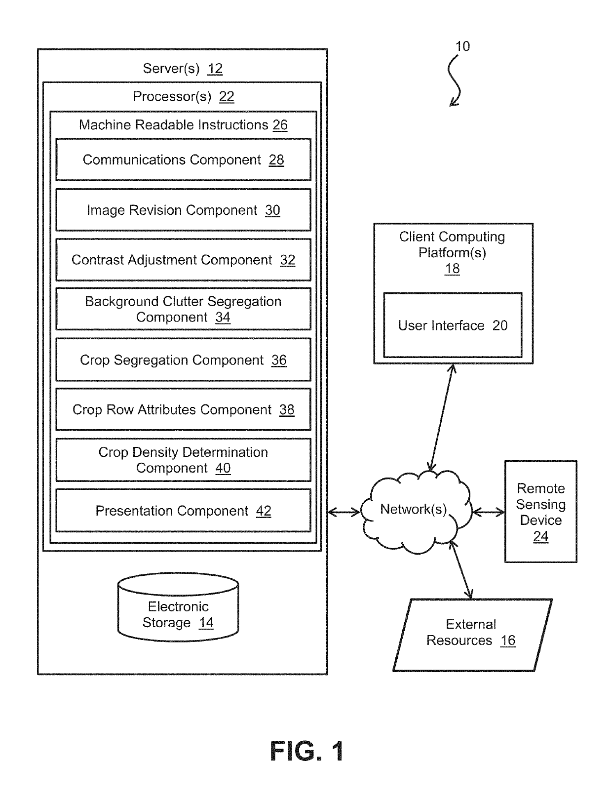 Systems and methods for determining statistics plant populations based on overhead optical measurements