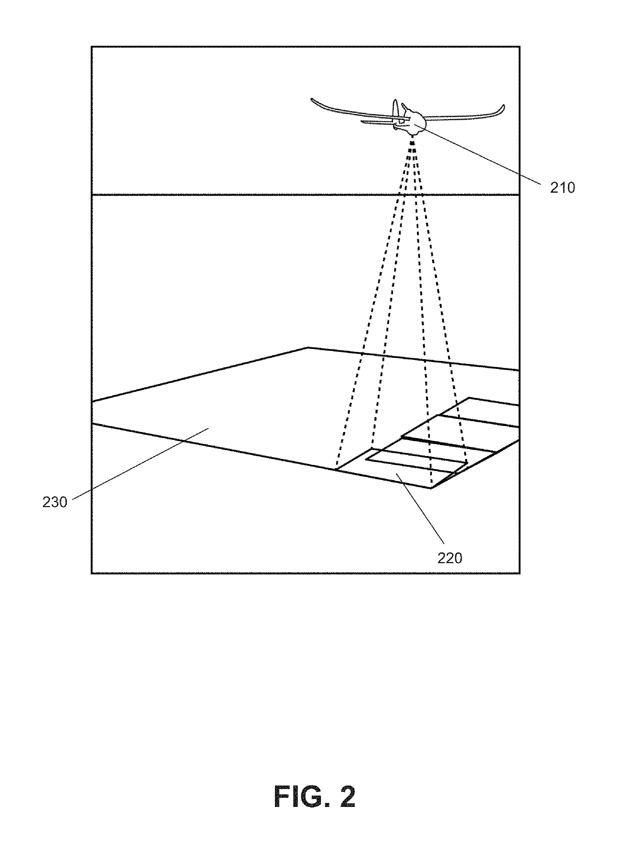 Systems and methods for determining statistics plant populations based on overhead optical measurements