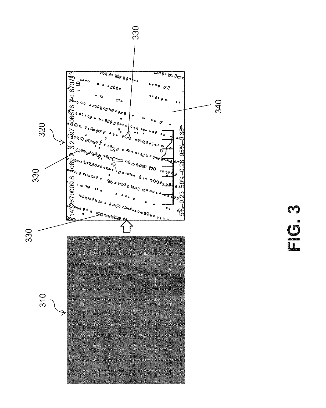 Systems and methods for determining statistics plant populations based on overhead optical measurements