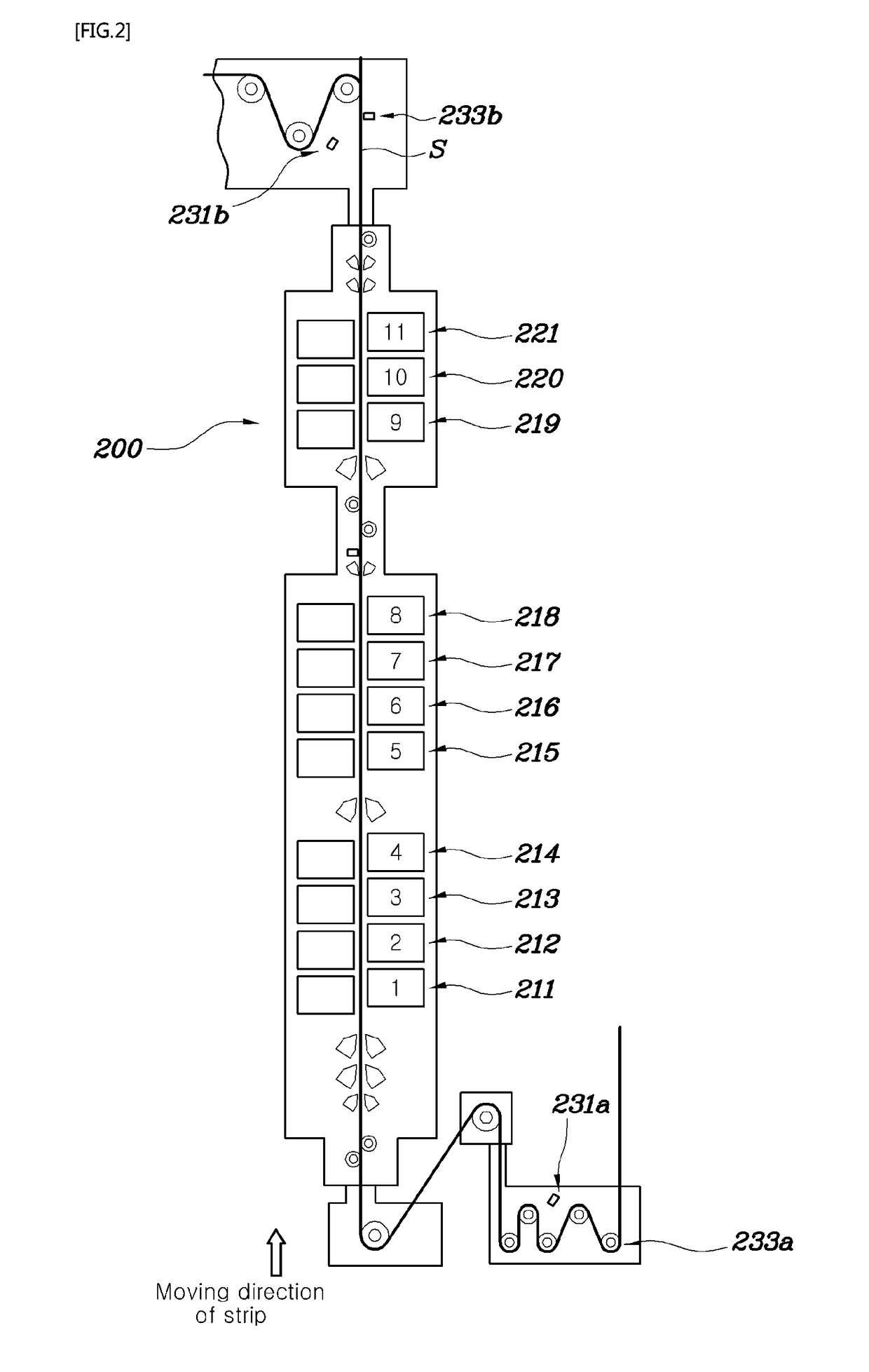 Method and apparatus for controlling the strip temperature of the rapid cooling section of a continuous annealing line