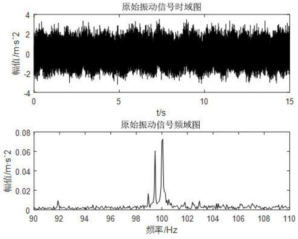 An accurate extraction method of target frequency band signal based on proportional interpolation method