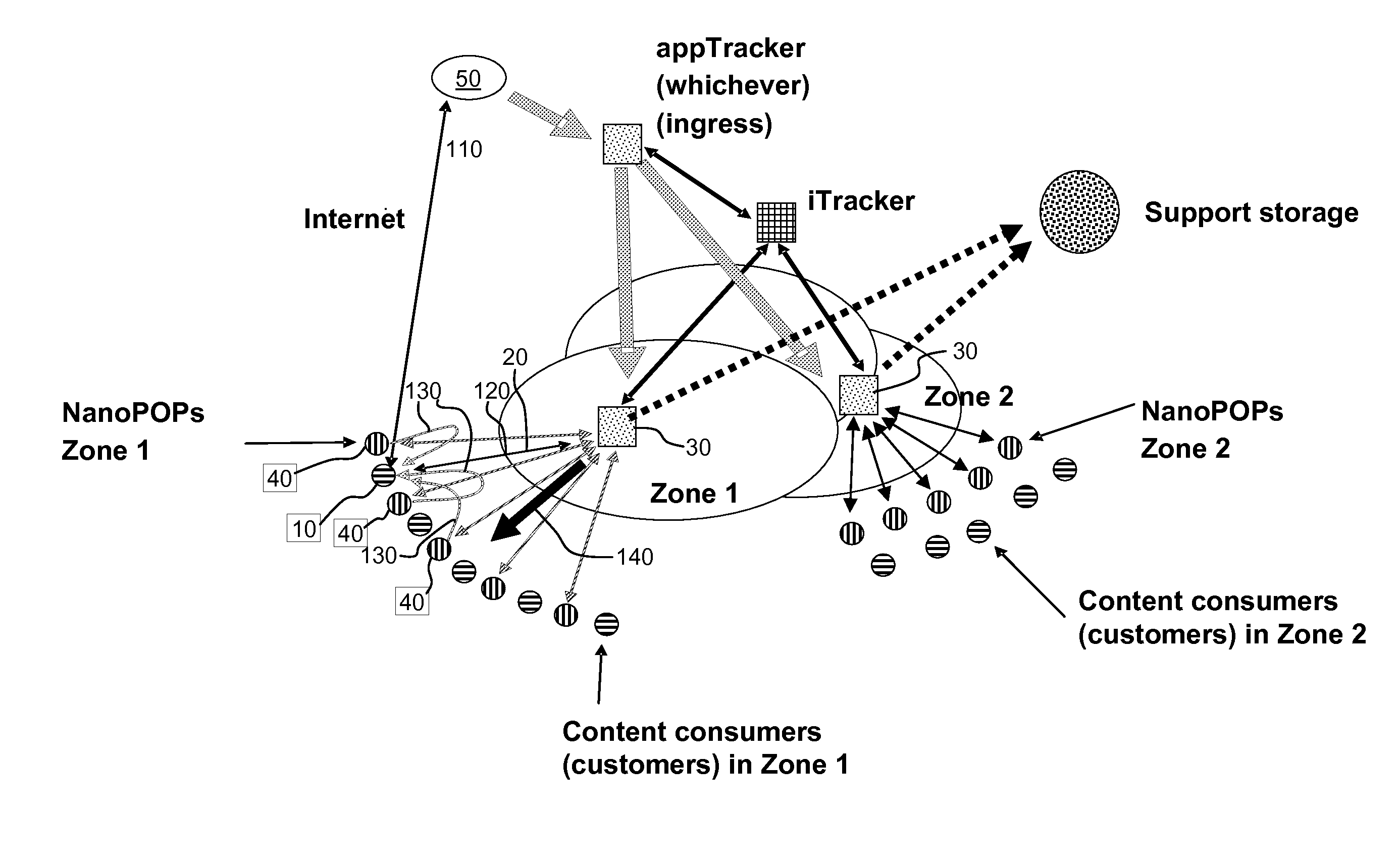Method and system for providing a cdn with granular quality of service