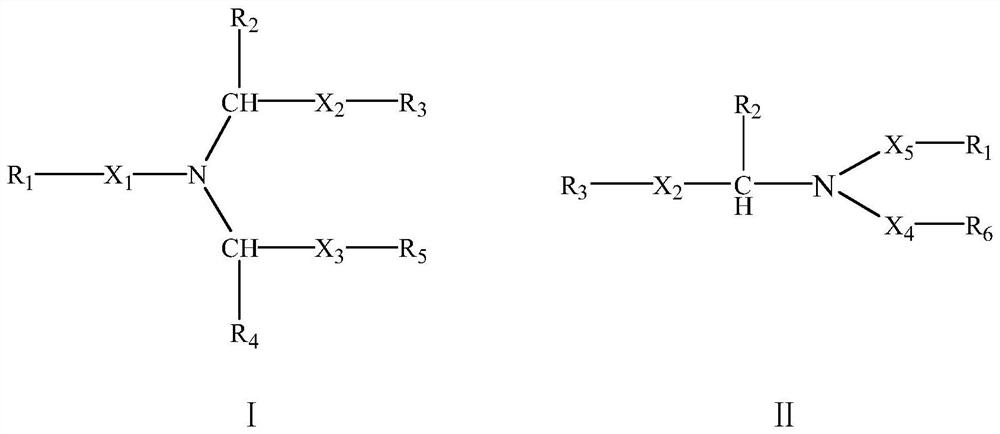 Micromolecular concrete retarder and preparation method thereof