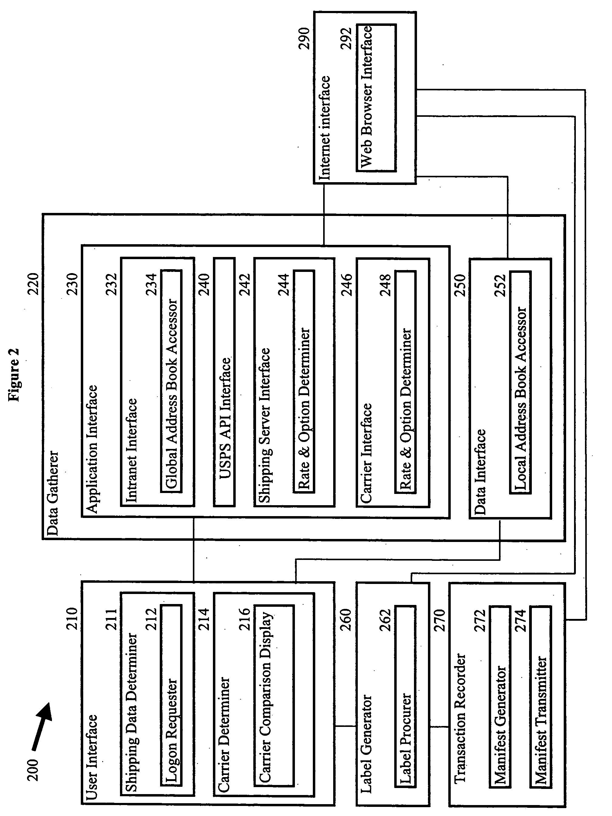 Methods and systems to enhance a shipping transaction
