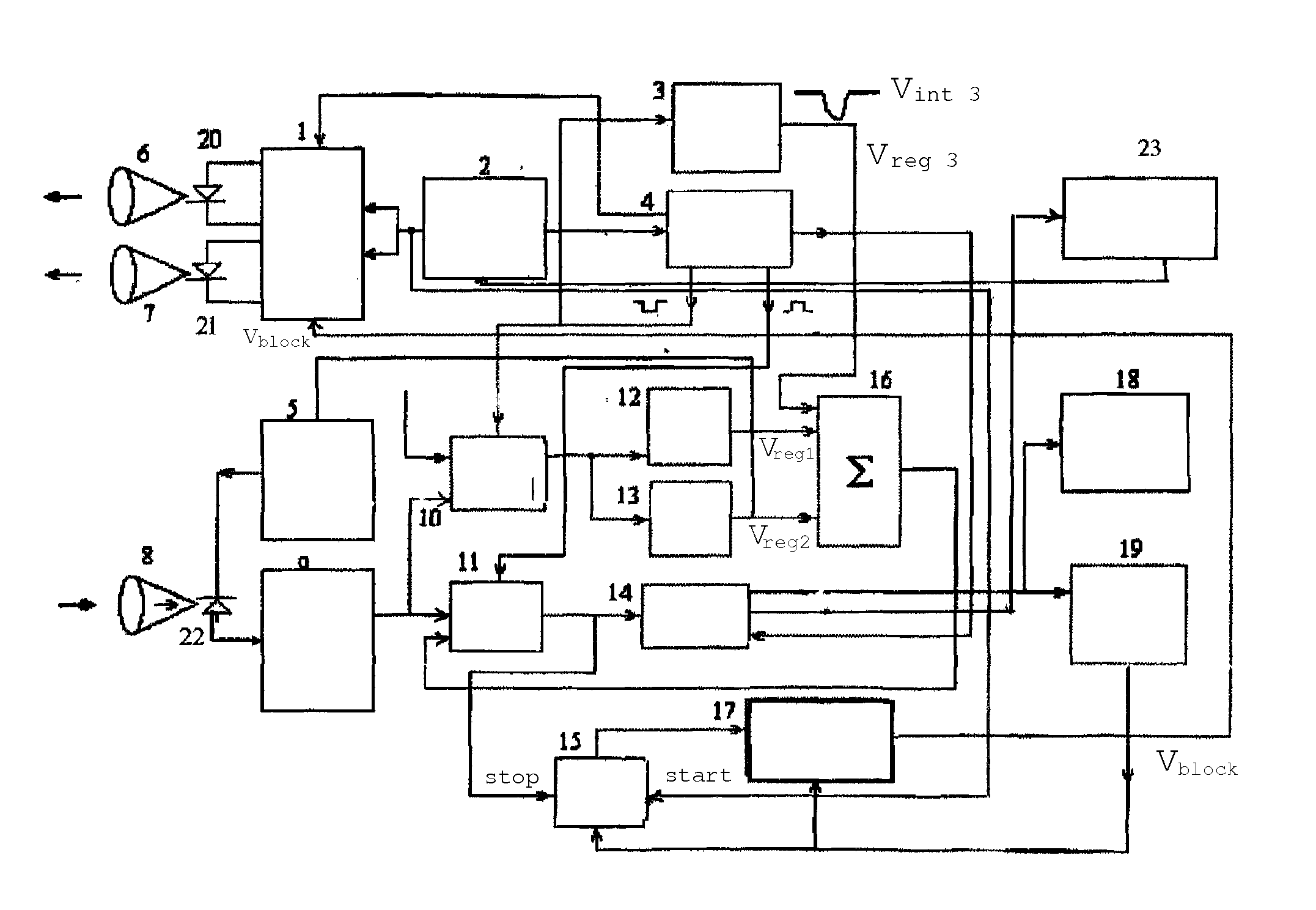 Laser Range Finder