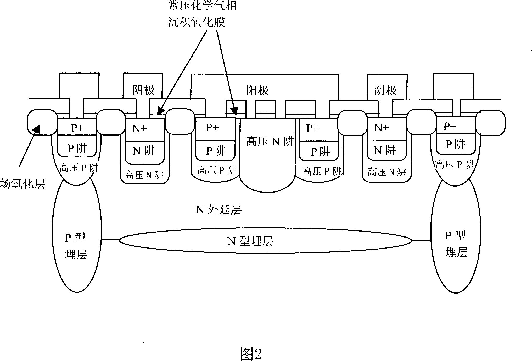 Manufacturing method for integrated schottky diode