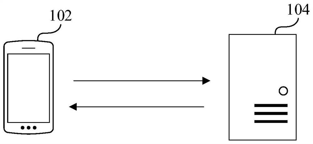 Session establishment method and device, client equipment and computer storage medium