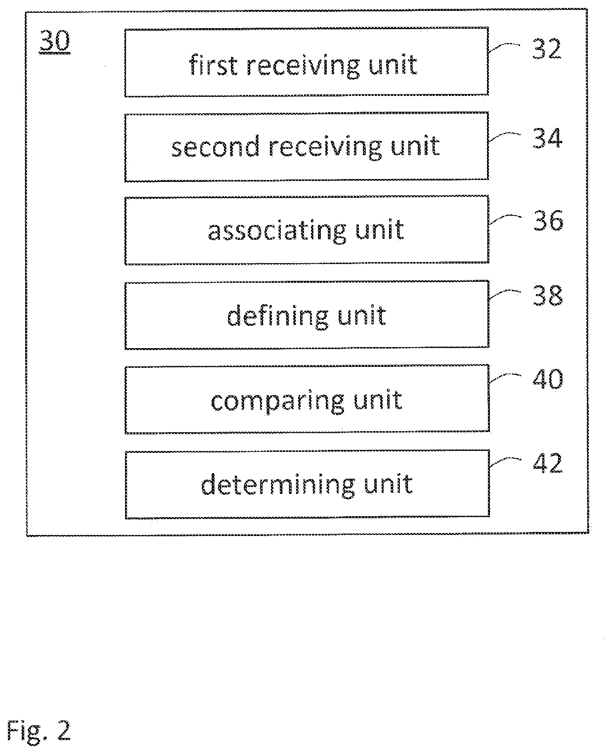 Technique for analyzing sensor data in powder bed additive manufacturing