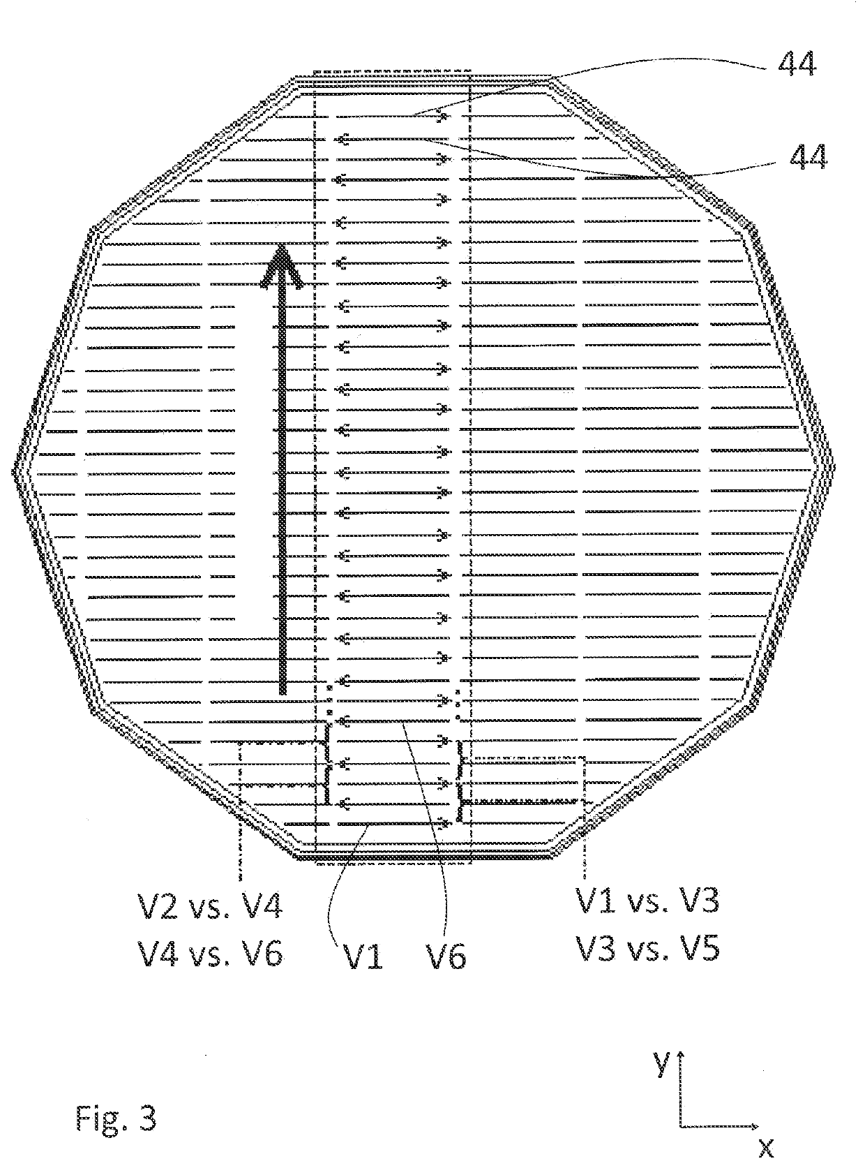 Technique for analyzing sensor data in powder bed additive manufacturing