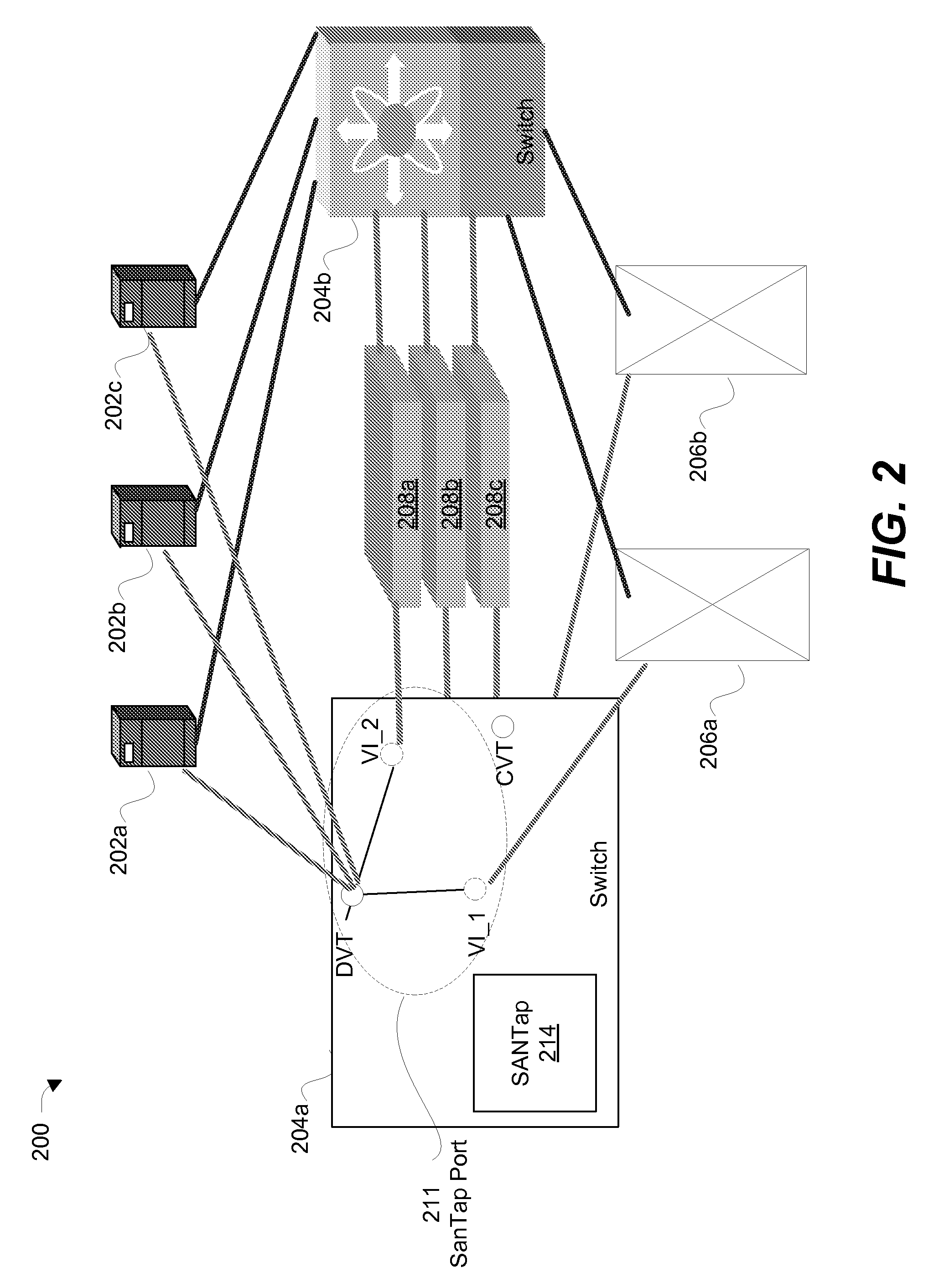 Dynamic, on-demand storage area network (SAN) cache